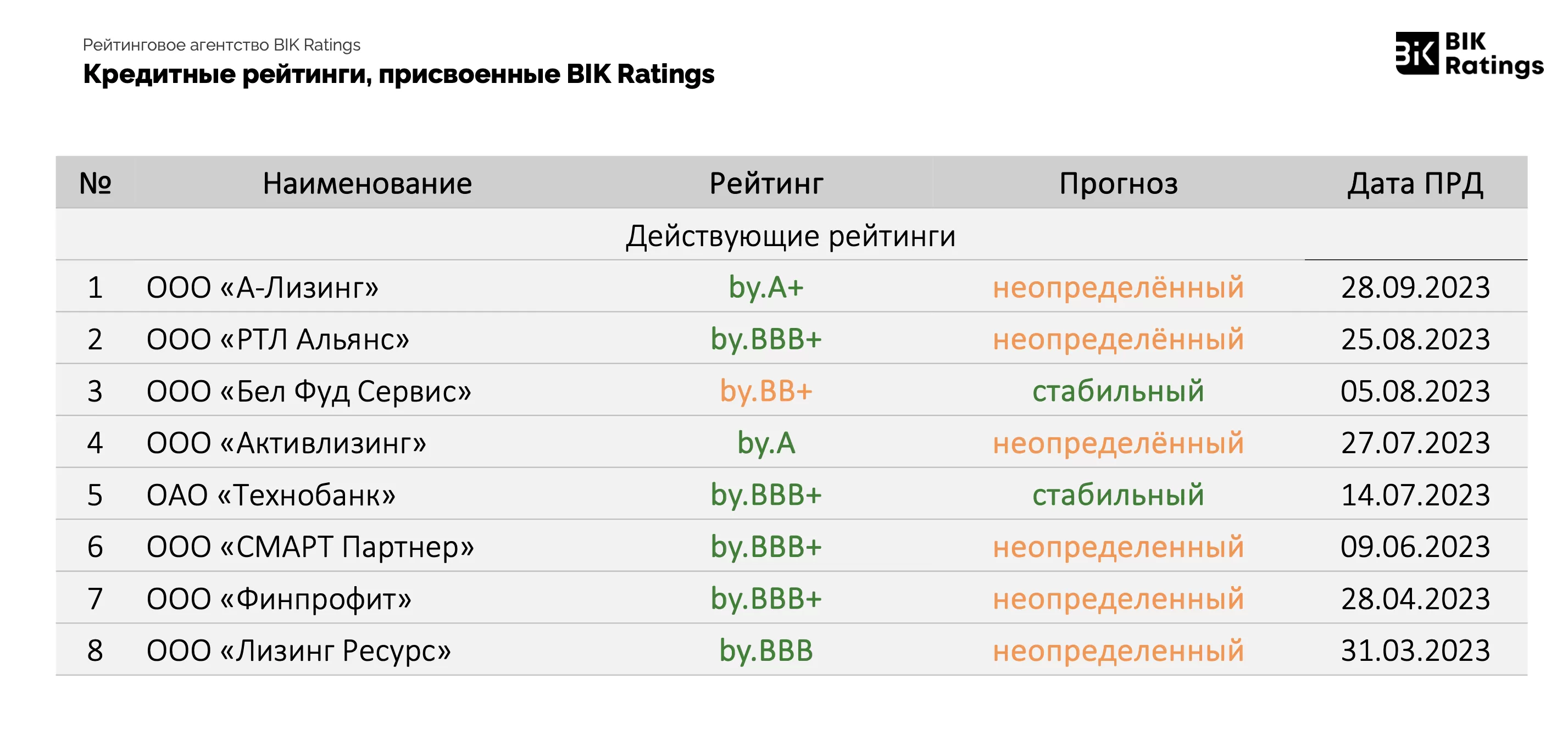 Снимок экрана 2023-12-22 в 22.47.44